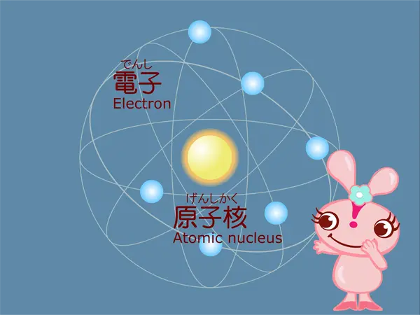 原子核と電子の名称を日本語と英語で示した原子の模式図と、ピンク色のウサギのキャラクター