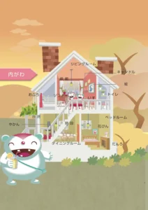 身近な住まいを観察する探究学習の教材。家の断面にリビング・台所・寝室や家具の名前を示した図