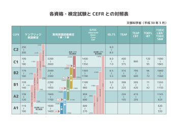 CEFR.png