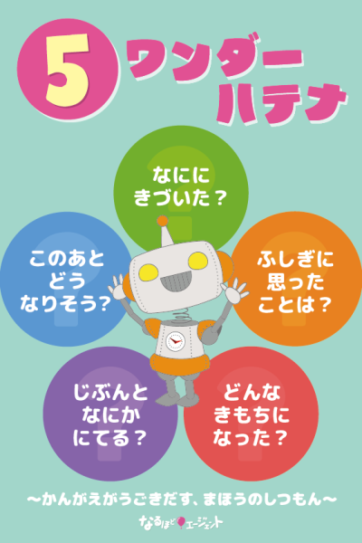 ワンダーポスター5
